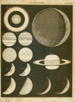 Vol. 2, Astronomy