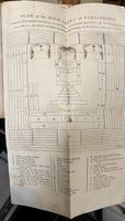 Plan of the High Court of Parliament, June 1788, The American Magazine